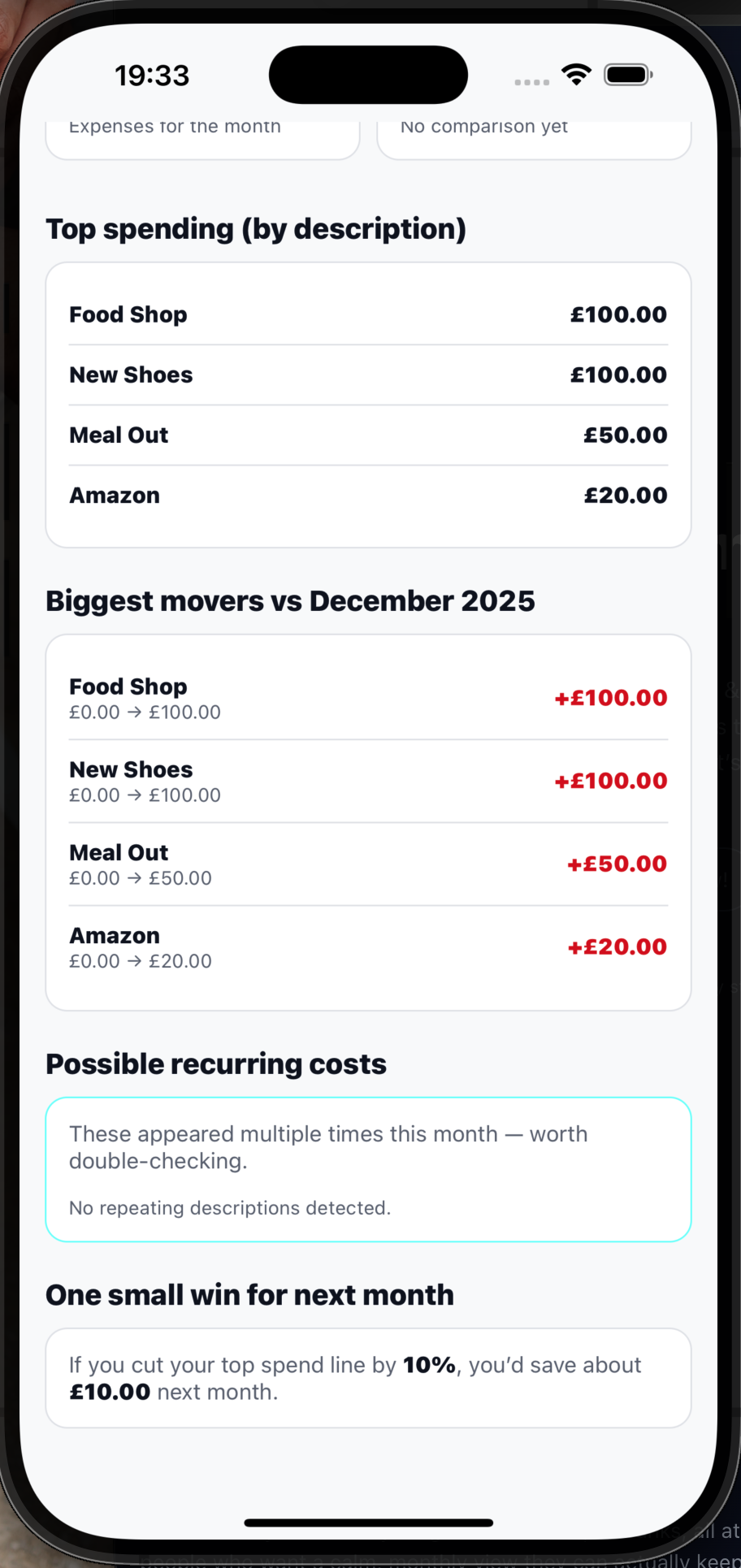 BudgetNest trends comparison screen