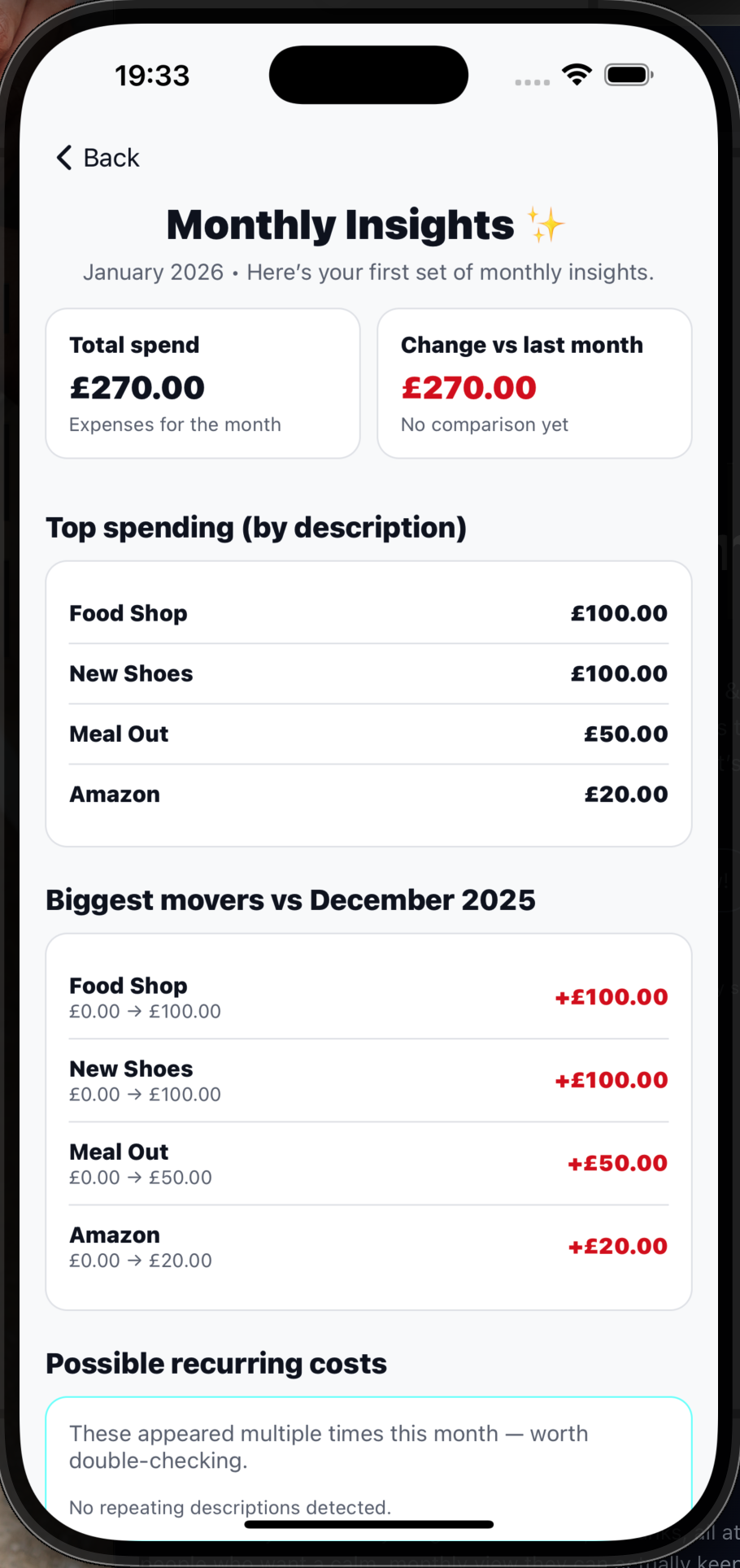 BudgetNest trends comparison screen